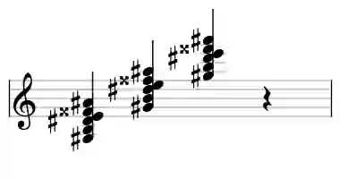 Sheet music of G# mMaj9b6 in three octaves